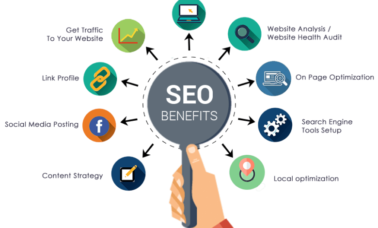 Availing The Best SEO Services For Successful Promotion Of Website