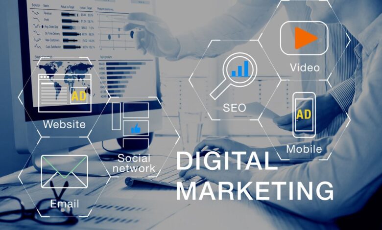 Expanding Your Reach Digital Marketing for E-commerce in Dubai
